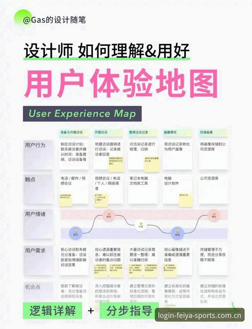 飞亚体育平台开户方式深度评测：注册流程、App下载与安全体验全面解析